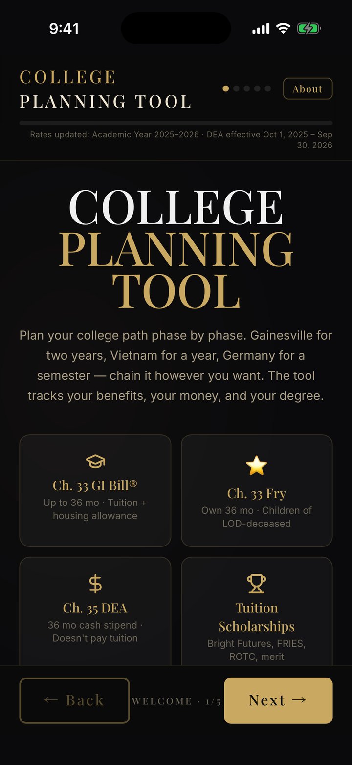 College Planning Tool welcome screen showing four benefit cards: Chapter 33 GI Bill, Chapter 33 Fry, Chapter 35 DEA, and Tuition Scholarships.