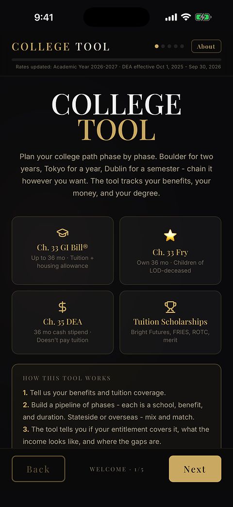 College Tool welcome screen showing four benefit cards: Chapter 33 GI Bill, Chapter 33 Fry, Chapter 35 DEA, and Tuition Scholarships.