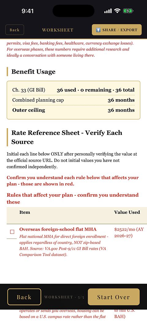 The printable worksheet in College Tool, with benefit usage and a rate reference sheet where every figure is cited to its VA source.