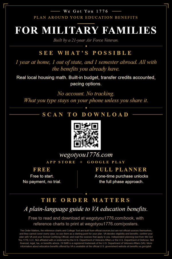 College Tool postcard from We Got You 1776: plan around your education benefits, for military families, with The Order Matters, a plain-language guide to VA education benefits