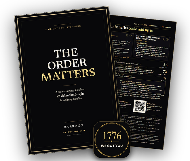 What We Got You 1776 publishes: the cover of The Order Matters in front of a reference chart, with the College Tool icon.
