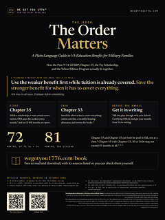 Reference chart for The Order Matters, a free plain-language guide to VA education benefits: a planning strategy from the book, not a VA rule, of using Chapter 35 first while tuition is covered and saving Chapter 33, with the 72-month and 81-month figures.