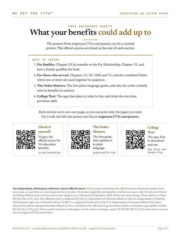The letter packet cover: what your benefits could add up to, with what is inside and two QR codes.